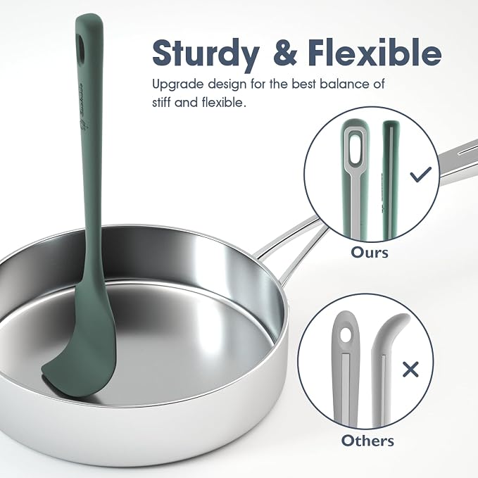 ChefAide 4 Pieces Silicone Spatula Set, Food Grade Rubber Spatula, Upgrade Strong Handle with Ergonomic Grip, Heat Resistant for Nonstick Cookware, Cooking - Image 4