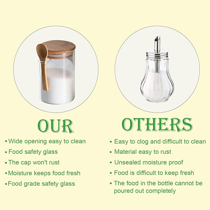 CNWSGEM Sugar Bowls Sugar Container 25.36 FL OZ Glass Coffee Canister Airtight Food Storage Jar with Lid and Spoon Candy Jar Coffee Bar Accessories Storage Beans Powder (Cylindrical) - Image 7