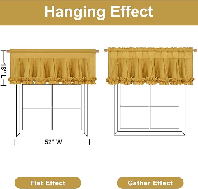 Likiyol Linen Valances for Windows Farmhouse Window Valances with Ruffle Rustic Country Light Filtering Kitchen Valance Curtains Rod Pocket Valance for Bathroom Cafe, Yellow, 52" W X 18" L - Image 2