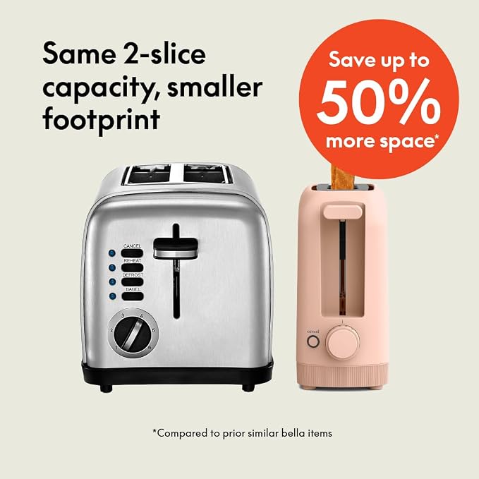 bella 2 Slice Slim Toaster, Fits-anywhere™ Kitchenware, 6 Setting Shade Control with Reheat & Cancel Buttons, Fits sourdough, 10” Long Slot, Anti Jam & Auto Shutoff, 900 Watt, Blossom - Image 2