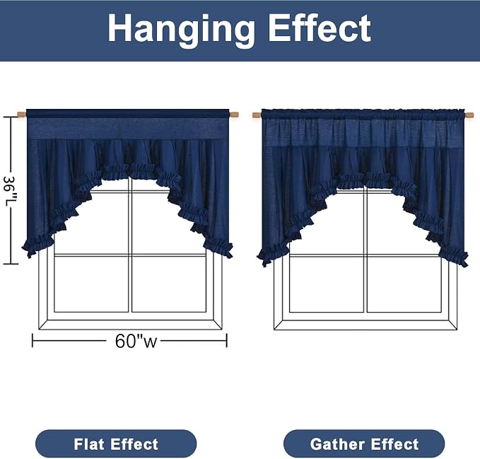 Likiyol Linen Valances for Windows Farmhouse Ruffle Swag Valance Rustic Country Window Valances Light Filtering Kitchen Curtains Rod Pocket Valance Curtains for Bathroom Cafe, Navy Blue, 60"W x 36"L - Image 2