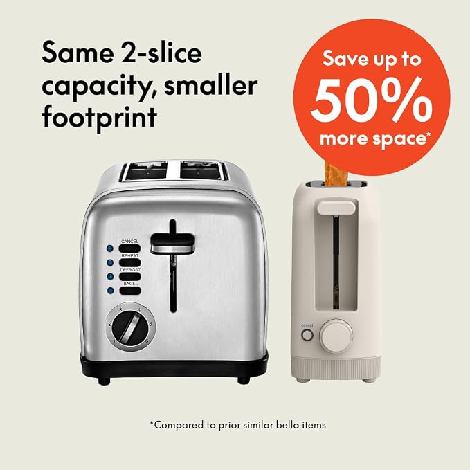 bella 2 Slice Slim Toaster,Fits-anywhere™ Kitchenware,6 Setting Shade Control with Reheat & Cancel Buttons,Fits sourdough,10” Long Slot,Anti Jam & Auto Shutoff,900 Watt,Oatmilk,(Pack of 6) - Image 2