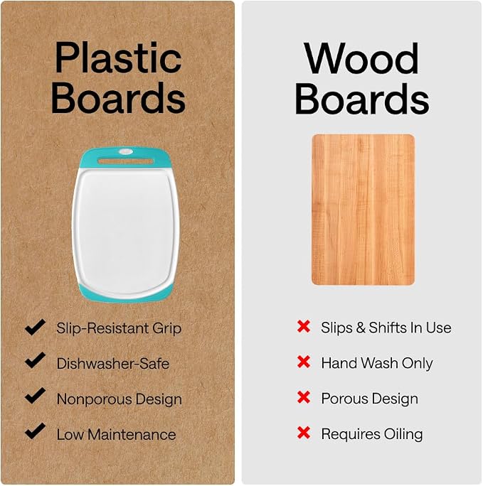 GORILLA GRIP BPA-Free Reversible Kitchen Cutting Board Set of 3, US Designed, Nonporous, Juice Grooves Catch Liquid, Slip Resistant Border, Dishwasher Safe Durable Large Food Chopping Boards Turquoise - Image 4