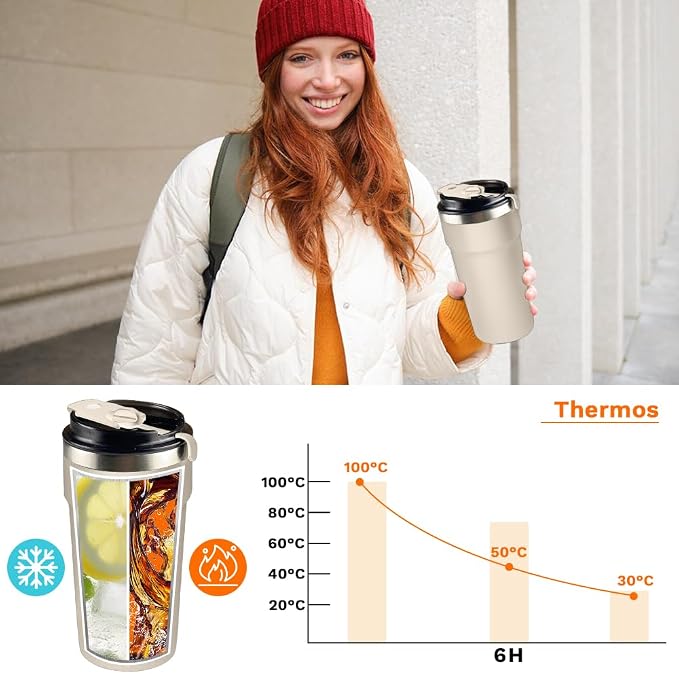 SPLMIFA Travel Coffee Mugs Leak-Proof, Reusable Coffee Cups with Lids, Stainless Steel Vacuum Insulated Coffee Tumblers, Thermal Insulation Cups for Men and Women Hot & Cold Drinks(4th-White, 16OZ) - Image 3