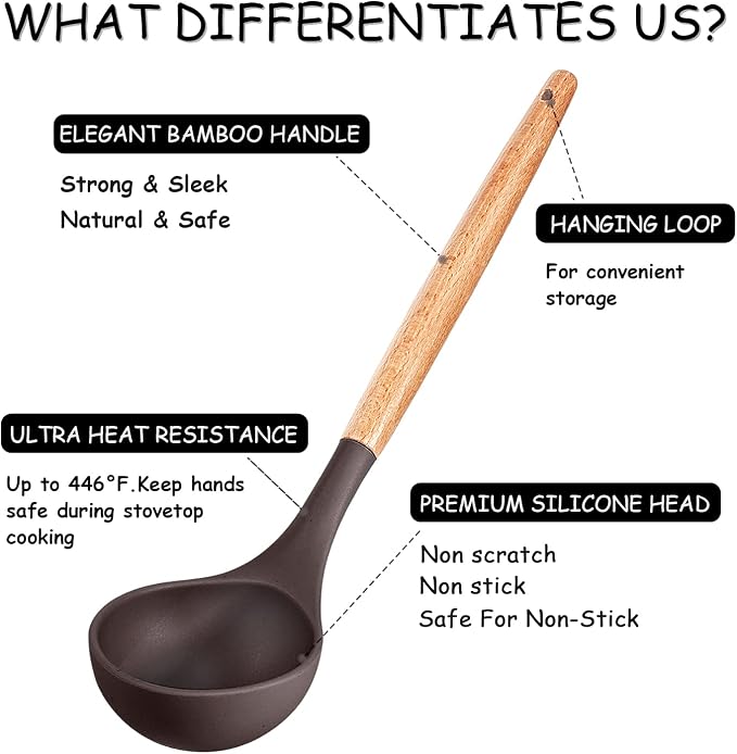 MIBOTE Silicone Cooking Kitchen Utensils Set, Wooden Handle, Coffee | BPA-Free, Non-Toxic Silicone Turner, Tongs, Spatula, Spoon Set – Great for Nonstick Cookware, Heat-Resistant, Easy Clean - Image 4