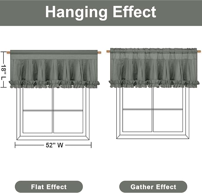 Likiyol Linen Valances for Windows Farmhouse Window Valances with Ruffle Rustic Country Light Filtering Kitchen Valance Curtains Rod Pocket Valance for Bathroom Cafe, Grey, 52" W X 18" L - Image 2