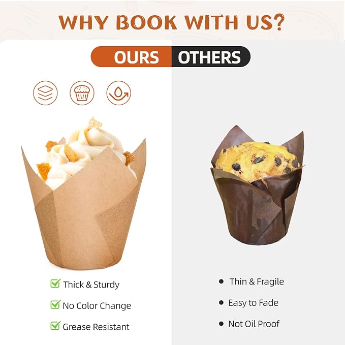 200pcs Natural Tulip Cupcake Liners, Premium Muffin Liners Holders for Baking Cups, Greaseproof Cupcake Wrappers in Standard Size, Classic Parchment Paper Cupcakes Liner by JIRNGLA - Image 7
