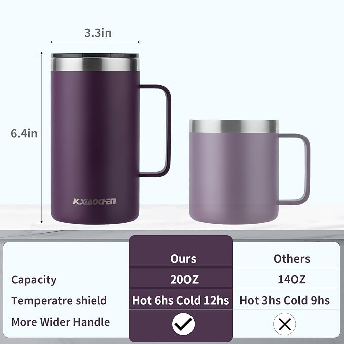 KXIAOCHEN 20 oz Insulated Coffee Mug, Coffee Cup with Lid and Wide Handle | 18/8 stainless steel, 6+ hours hot or 12+ hours cold, wide mouth, no-sweat exterior, for office, work, home and camping - Image 2