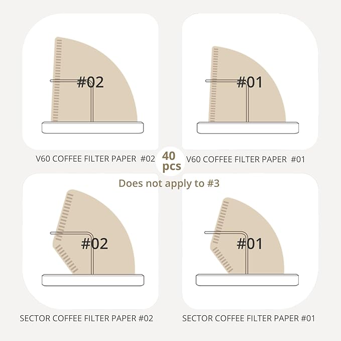 Coffee Filter Holder, Cone Coffee Filter Holder Storage, Coffee Filter Stand for V60 Coffee Filters Size #01 and #02 (Walnut)