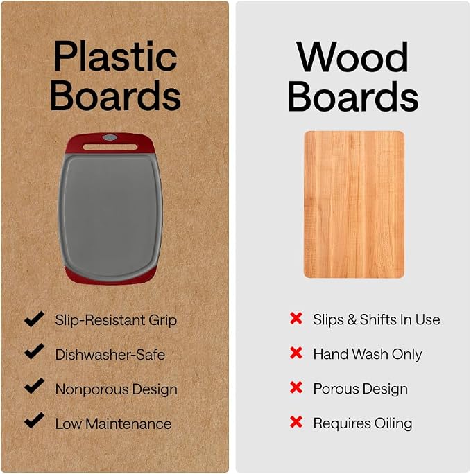 GORILLA GRIP BPA-Free Reversible Kitchen Cutting Board Set of 3, US Designed, Nonporous, Juice Grooves Catch Liquid, Slip Resistant Border, Dishwasher Safe, Durable Large Food Chopping Boards,Gray Red - Image 4