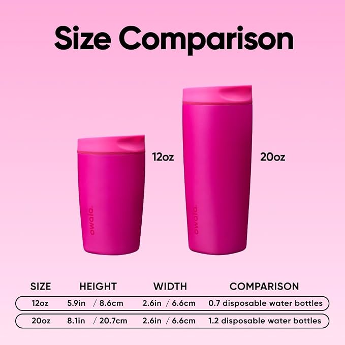 Owala SmoothSip Slider Insulated Stainless Steel Coffee Tumbler, Reusable Iced Coffee Cup, Hot Coffee Travel Mug, BPA Free 20 oz, Read My Lips - Image 6