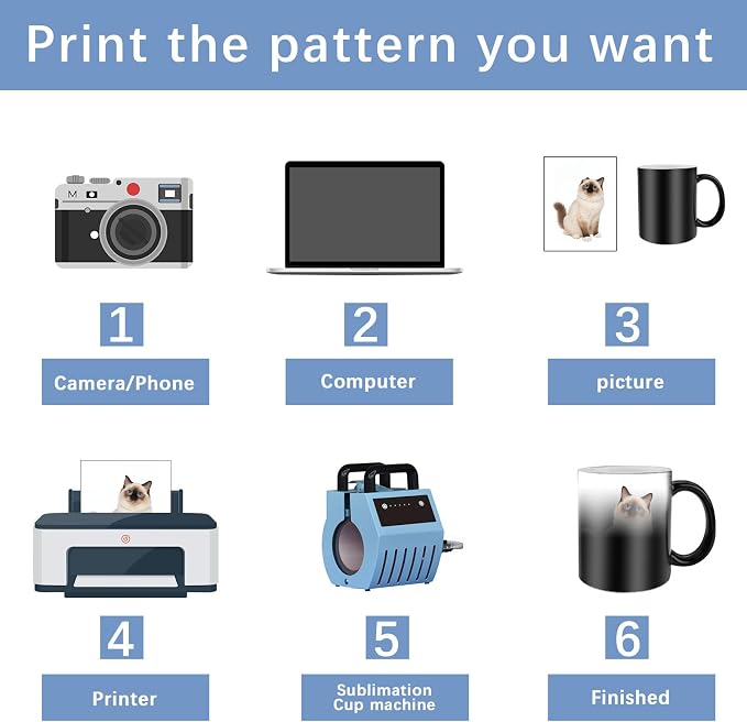 12 PACK 11 oz sublimation color changing mug with boxes round handle tazas para 11oz ounce coffee cups for sublimation mug blanks bulk products - Image 5
