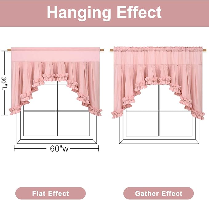 Likiyol Linen Valances for Windows Farmhouse Ruffle Swag Valance Rustic Country Window Valances Light Filtering Kitchen Curtains Rod Pocket Valance Curtains for Bathroom Cafe, Pink, 60" W x 36" L - Image 2