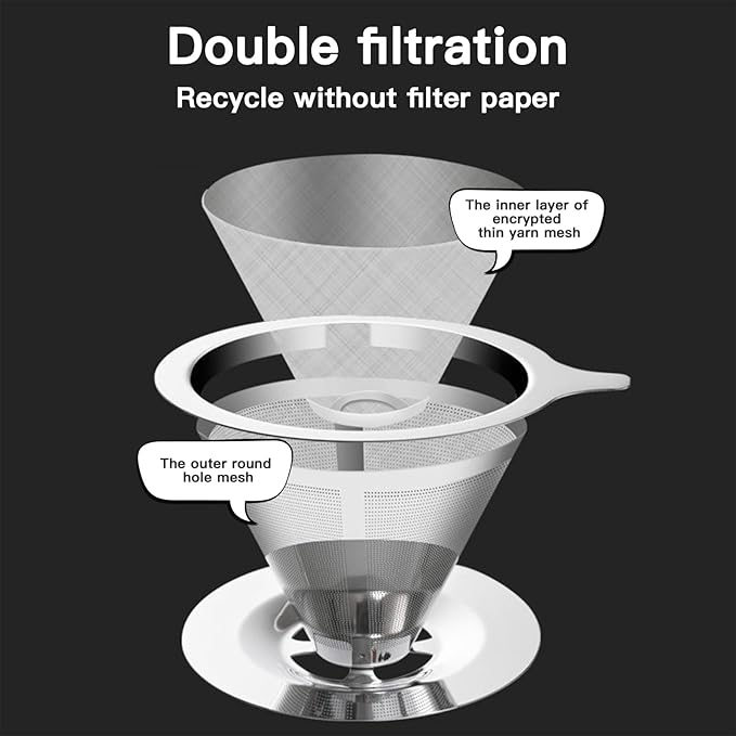 Pour Over Coffee Dripper, Stainless Steel Coffee Filter, Fine Mesh Double Layer Design of Manual Reusable Cone Coffee Filters, Paperless Pour Over Coffee Maker (Double mesh 1-4 cups silver)
