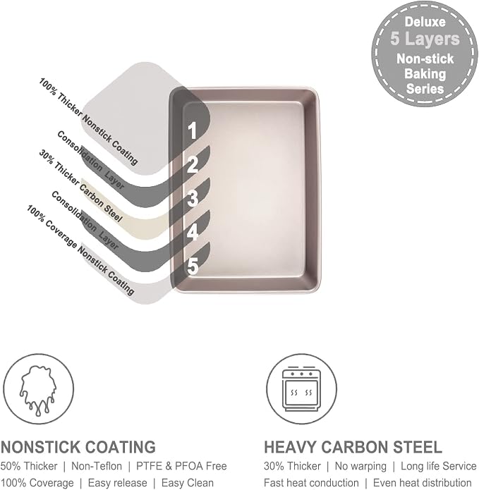 CHEFMADE 13-Inch Rectangle Cake Pan, Non-Stick Loaf Pan Deep Dish Bakeware for Oven Roasting Meat Bread Jelly Roll Battenberg Pizzas Pastries 9.7" x 13.6" X 2.4"(Champagne Gold) - Image 3