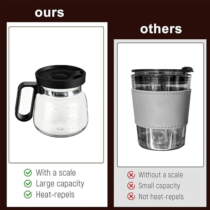 Coffee Pot Mug, 16 Oz Glass Coffee Mug - Coffee Pot Style, Portable, Mini Small Capacity Clear Cup With Handle And Spill Proof Lid, For Hot Teas, Hot Chocolate Etc. - Image 5