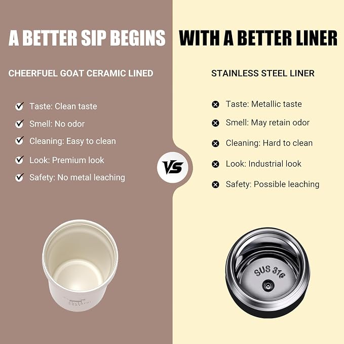 CHEERFUL GOAT Ceramic Lined Coffee Mug – Stainless Steel Travel insulated Tumbler with Ceramic Liner, with lid 12oz Leak Proof Cup for Hot and Cold Water Coffee at Home, Office, or In the Car (Coffee) - Image 4