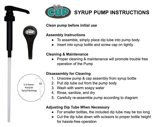 By The Cup Universal Black Coffee Syrup Pump (Pack of 2) - Fits Upouria, Torani Syrups, Davinci, Monin (1L Plastic Only), and Jordan's Skinny Syrups