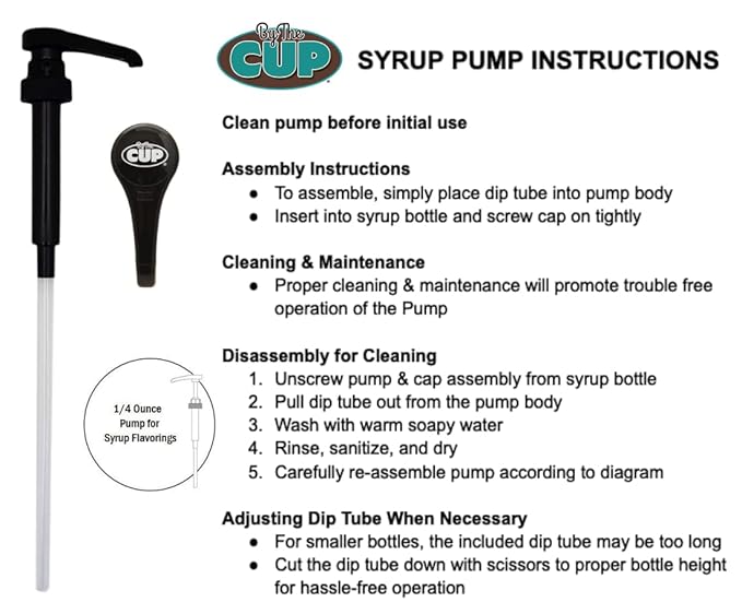 By The Cup Universal Black Coffee Syrup Pump (Pack of 4) - Fits Upouria, Torani Syrups, Davinci, Monin (1L Plastic Only)