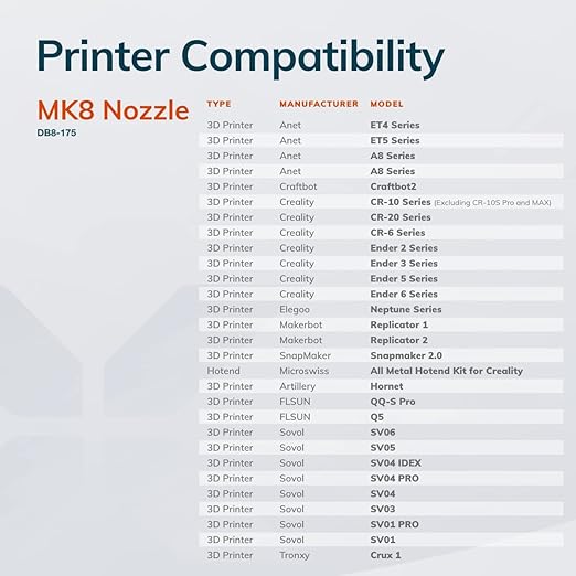 Diamondback Nozzles – MK8 Compatible – Polycrystalline Solid Diamond Tip 3D Printer Nozzles, Improved Extrusion, Any Filament, Long Life, Wear Resistant, Layer Adhesion, USA Made (0.4mm)