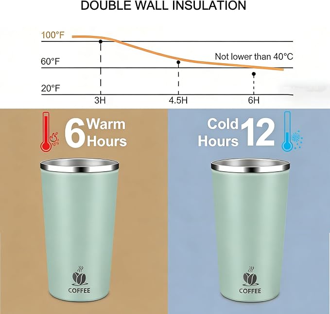 17oz Insulated Travel Coffee Mug with Flip Lid – Leakproof Stainless Steel Insulated Coffee Tumblers, Reusable Coffee Cup for Hot & Cold Drinks, Perfect for Camping & On-the-Go - Image 4