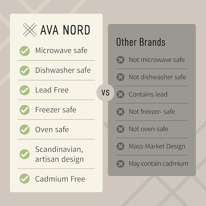 Ava Nord Large Stoneware Ceramic Coffee Mugs Set of 2-20 oz - Rose Sand | Lead-Free, Non-Toxic, Freezer - Microwave & Dishwasher Safe, Comfortable Handle, Aesthetic Nordic Design for Tea, Cocoa - Image 3