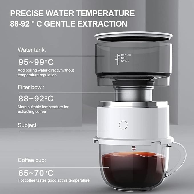 Portable Coffee Maker, Hand Pour Machine, Mini & Reusable for Home, Travel, Camping, Hiking, with Water Temperature Control, 2-Pack Hand-Pressed Design - Image 2