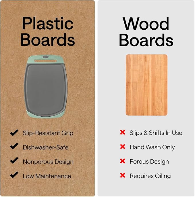 GORILLA GRIP BPA-Free Reversible Kitchen Cutting Board Set of 3, US Designed, Nonporous, Juice Grooves Catch Liquid, Slip Resistant Border, Dishwasher Safe, Durable Food Chopping Boards, Gray Mint - Image 4