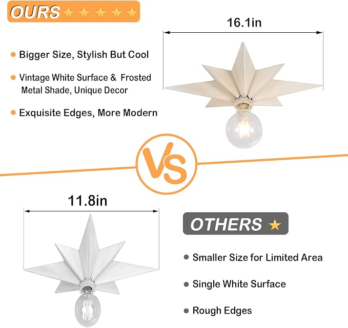 16 inch Flush Mount Ceiling Light, Modern Farmhouse White Star Ceiling Light, Vintage Star Light Fixtures Ceiling for Hallway, Entryway, Study Room, Bedside, Stair, Foyer, Kitchen, Bathroom - Image 2