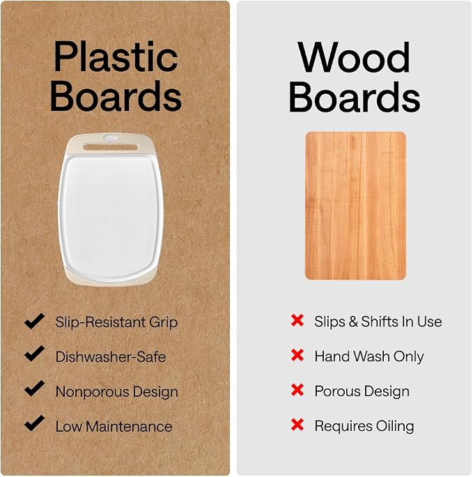GORILLA GRIP BPA-Free Reversible Kitchen Cutting Board Set of 3, US Designed, Nonporous, Juice Grooves Catch Liquid, Slip Resistant Border, Dishwasher Safe, Durable Large Food Chopping Boards, Almond - Image 4