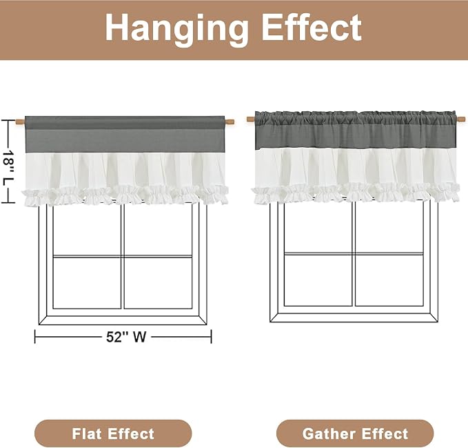 Likiyol Linen Valances for Windows Farmhouse Window Valances with Ruffle Rustic Country Light Filtering Kitchen Valance Curtains Rod Pocket Valance for Bathroom Cafe, Grey White, 52" W X 18" L - Image 3