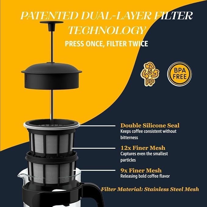 ESPRO P3 French Press Coffee Maker – Patented Double Micro-Filter for Grit-Free Brew, Heat Resistant thicker Borosilicate Glass Coffee press – (18 oz)