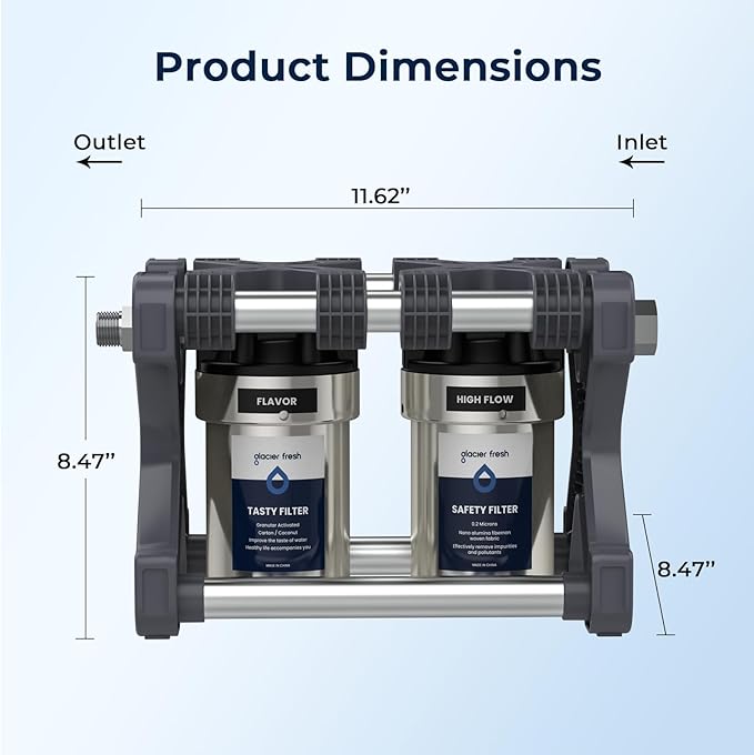 GLACIER FRESH Replacement for Technology RV Water Filtration System, 0.2 Micron Camper Water Filter with Compact 5 Inch Filter, 2-Stage Premium RV Water Filtration System for RVs, Campers and Boats