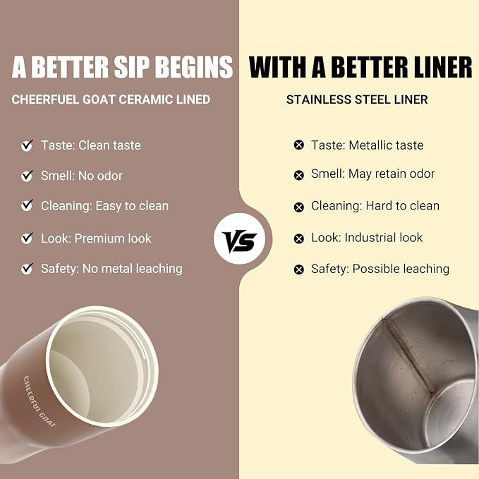 CHEERFUL GOAT Ceramic Lined Coffee Travel Mug – Stainless Steel Travel Coffee Tumbler with Ceramic Liner, with lid, 21 OZ Cup for Hot and Cold Water Coffee at Home, Office, or On the Go (Latte Ombre) - Image 7