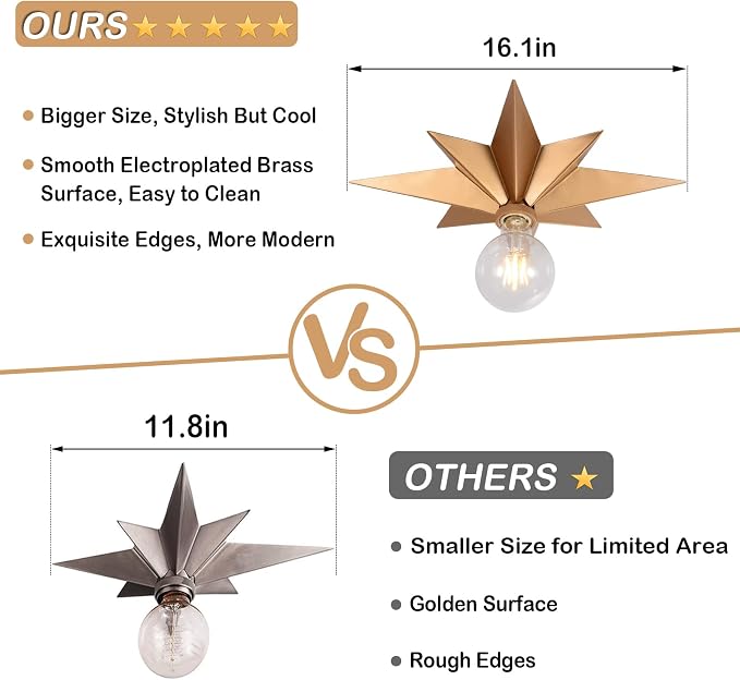 16 inch Flush Mount Ceiling Light, Gold Star Light Fixture, Farmhouse Star Ceiling Light, Vintage Flush Lighting Ceiling for Hallway, Entryway, Study, Bedroom, Stair, Foyer, Kitchen, Bathroom - Metal - Image 2
