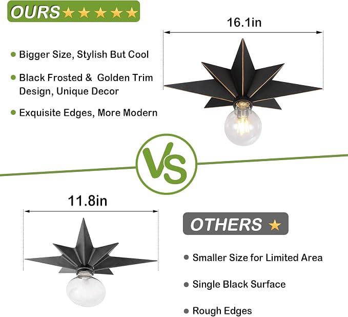 16 inch Flush Mount Ceiling Light, Industrial Black Metal Star Ceiling Lights, Vintage Entryway Light Fixtures, Farmhouse Star Lighting for Hallway, Porch, Study, Bedroom, Stair, Kitchen, Bathroom - Image 2
