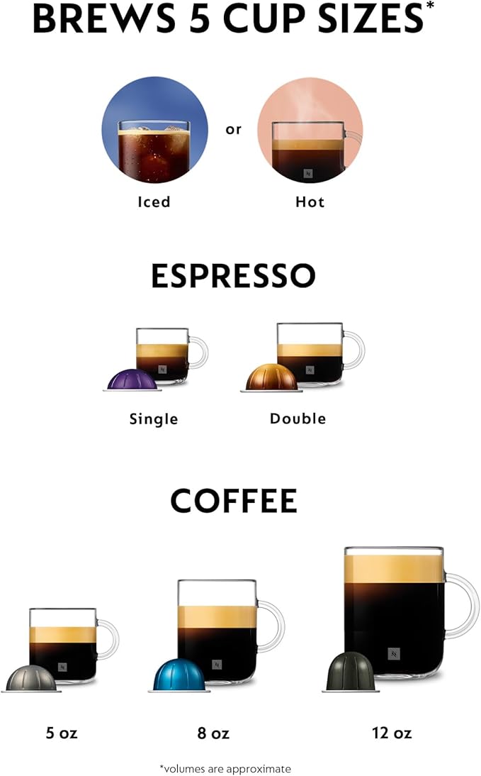 Nespresso Vertuo Coffee and Espresso Machine by De'Longhi, Piano Black | Piano black coffee machine that brews 4 cup sizes with Centrifusion extraction for barista grade coffee and espresso at home. - Image 4