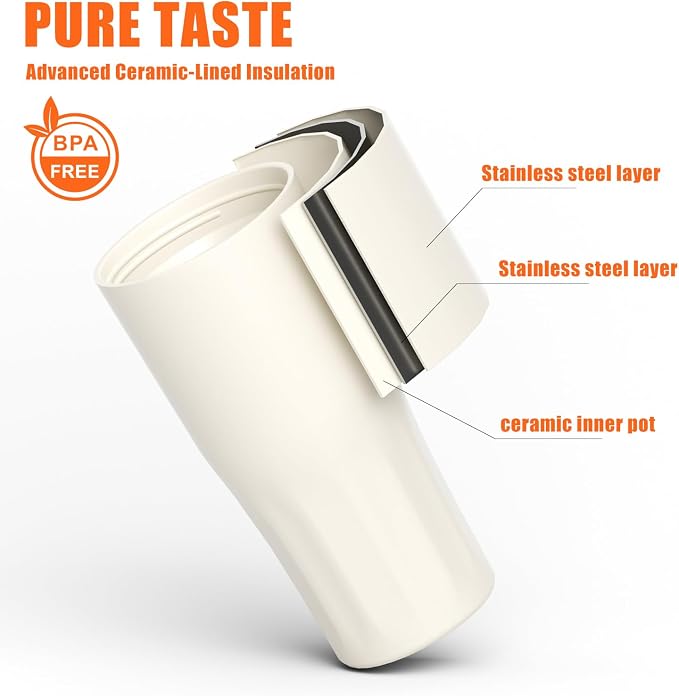 CHEERFUL GOAT Ceramic Lined Coffee Travel Mug – Stainless Steel Travel Coffee Tumbler with Ceramic Liner, with lid, 21 OZ Cup for Hot and Cold Water Coffee at Home, Office, or On the Go (White) - Image 9