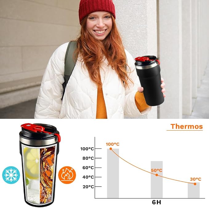 SPLMIFA Travel Coffee Mugs Leak-Proof, Reusable Coffee Cups with Lids, Stainless Steel Vacuum Insulated Coffee Tumblers, Thermal Insulation Cups for Men and Women Hot & Cold Drinks(4th-Black, 16OZ) - Image 3