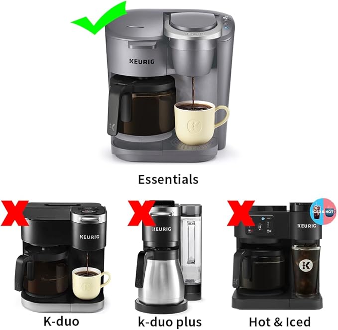 Anbige Replacement Parts Coffee Brew Basket with Gold Mesh Filter, Compatible with Keurig K-DUO Essentials coffee maker(K-duo 5000)