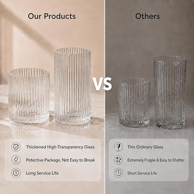 Ribbed Drinking Glasses 4pcs, 12oz and 10oz Glassware, Tumbler Glasses Cup Set for Wedding, Party, Christmas Gift, Clear - Image 2