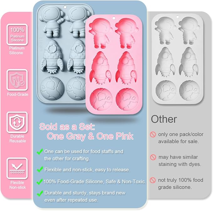 2 Pack Space Themed Silicone Cake Molds 6 Cavity 3D Astronaut Rocket Earth Mould Tray DIY Baking Decorating Tools for Chocolate Candy Cupcake Topper Mousse Dessert Gummy Handmade Soap Clay - Image 9