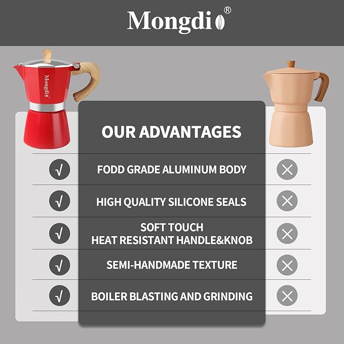 Mongdio Stovetop Espresso Maker Moka Pot, Cuban Coffee Maker Stove top coffee maker Moka Italian Espresso Greca Coffee Maker Brewer Percolator, 9 Espresso Cups, 15 oz - Red