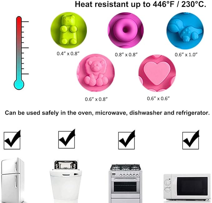 LeLehome 5Pcs Silicone Gummy Molds Set - Bear, Dinosaur, Animal, Donut, Heart Candy Molds 261 Cavities with 2 Droppers - Non-Stick, BPA Free for Chocolate & DIY