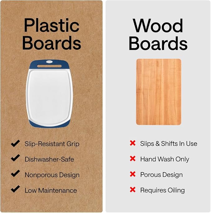 GORILLA GRIP BPA-Free Reversible Kitchen Cutting Board Set of 3, US Designed, Nonporous, Juice Grooves Catch Liquid, Slip Resistant Border, Dishwasher Safe, Durable Large Food Chopping Boards, Blue - Image 4