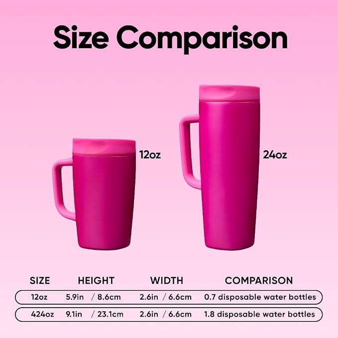 Owala SmoothSip Slider Stainless Steel Insulated Travel Mug with Handle, 100% Leak Proof, For Hot and Cold Drinks, Travel Friendly with Sliding Lock Lid, 12oz, BPA Free, Leak Proof, Read My Lips - Image 2