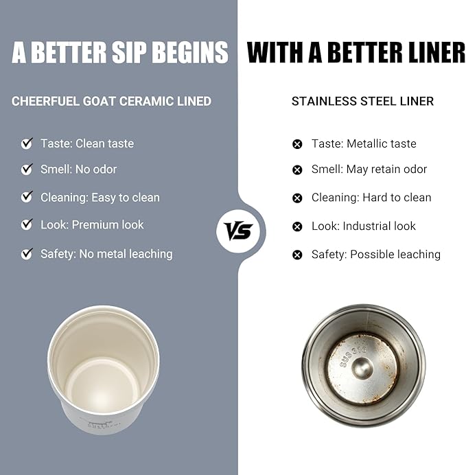 CHEERFUL GOAT Travel Coffee Mug – Stainless Steel Ceramic Lined Mug Insulated Tumbler, with lid, 12oz Leak Proof Cup for Hot and Cold Water Coffee at Home, Office, or On the Go (Grey) - Image 4