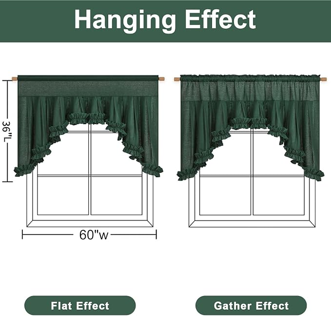 Likiyol Linen Valances for Windows Farmhouse Ruffle Swag Valance Rustic Country Window Valances Light Filtering Kitchen Curtains Rod Pocket Valance Curtains for Bathroom Cafe, Dark Green, 60"W x 36"L - Image 2