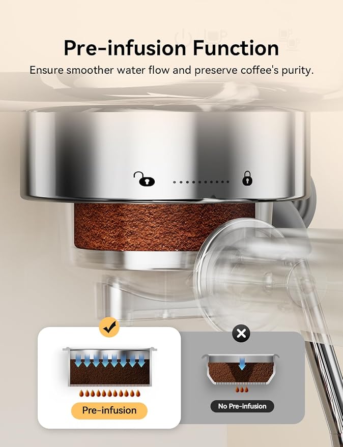 Neretva Espresso Machine 20 Bar Super Compact Espresso Coffee Machine-Beige | Professional Stainless Steel Espresso Maker with LED Display and Powerful Steam for Home Baristas to Make Latte, Cappuccino - Image 3
