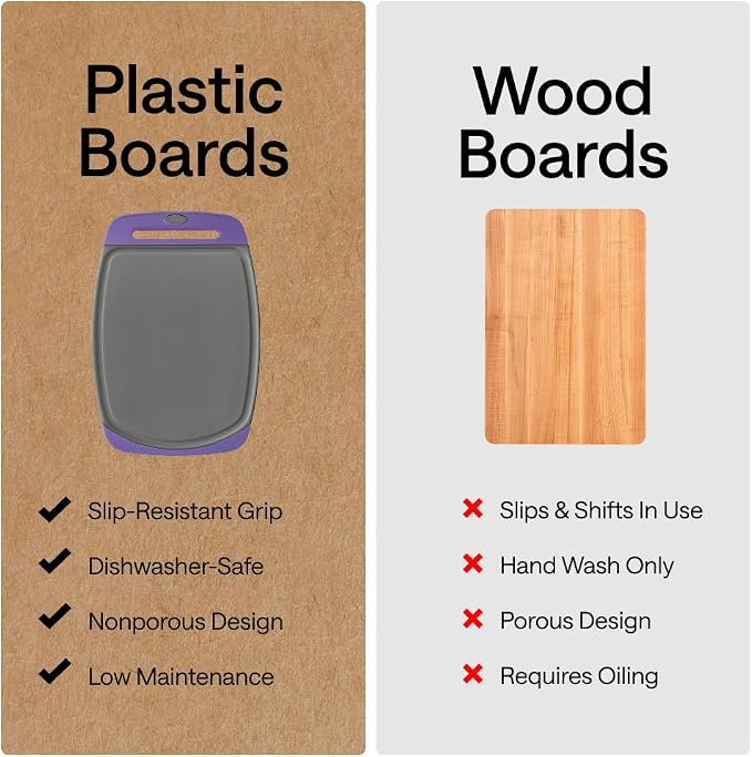 GORILLA GRIP BPA-Free Reversible Kitchen Cutting Board Set of 3, US Designed, Nonporous, Juice Grooves Catch Liquid, Slip Resistant Border, Dishwasher Safe, Durable Food Chopping Boards, Gray Purple - Image 4